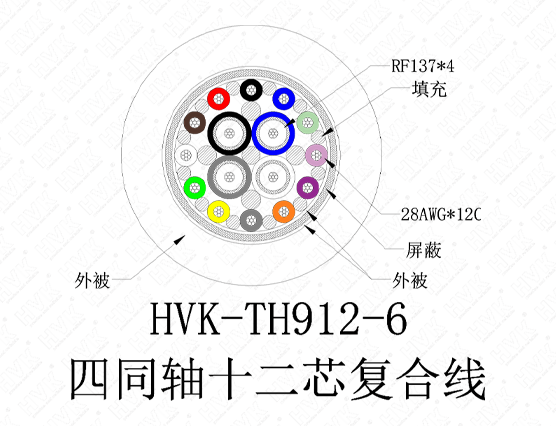 4同軸12芯特殊線硅膠灰色