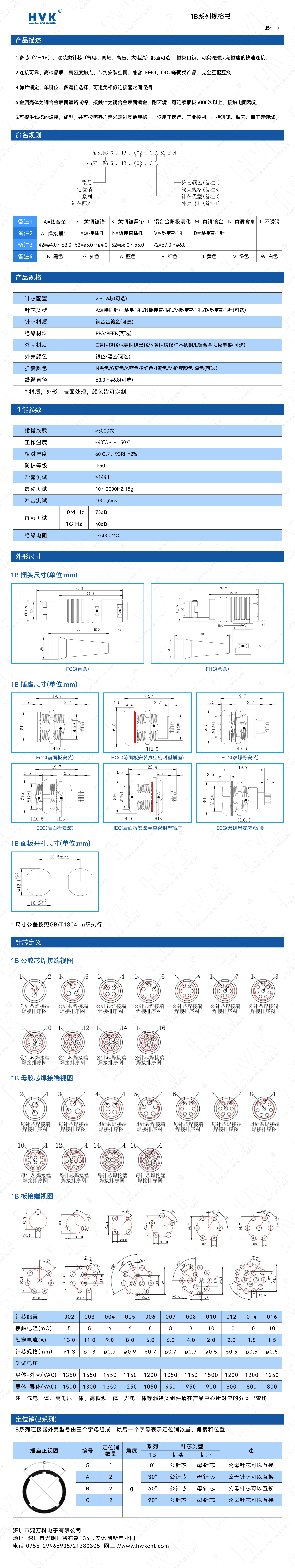1B 規格書（水印）.jpg