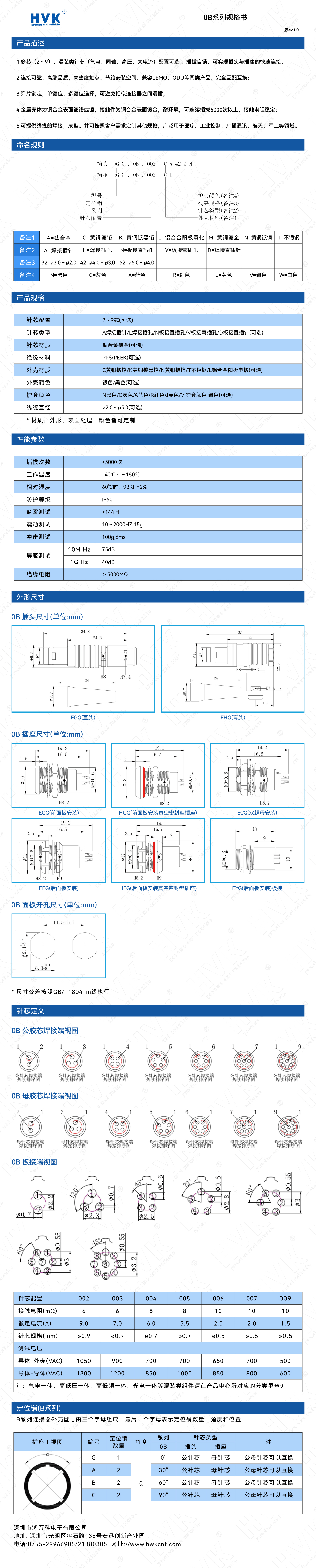 0B 規(guī)格書（水印）.jpg