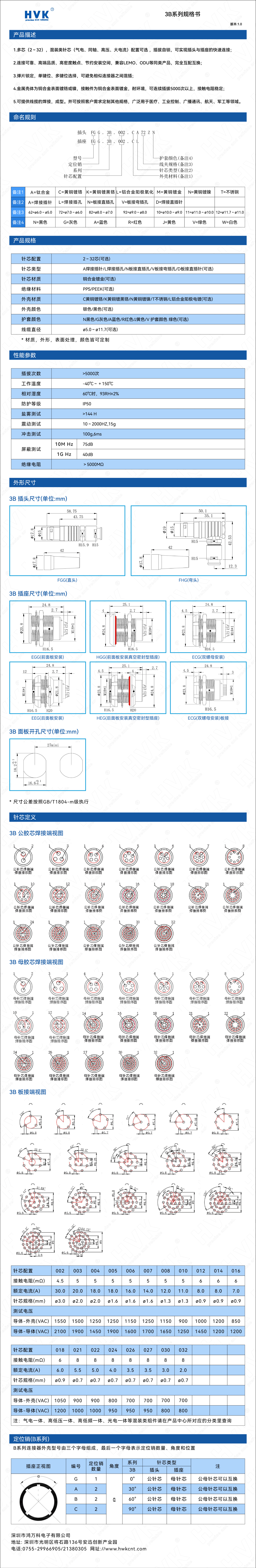 3B 規(guī)格書(shū)（水印）.jpg