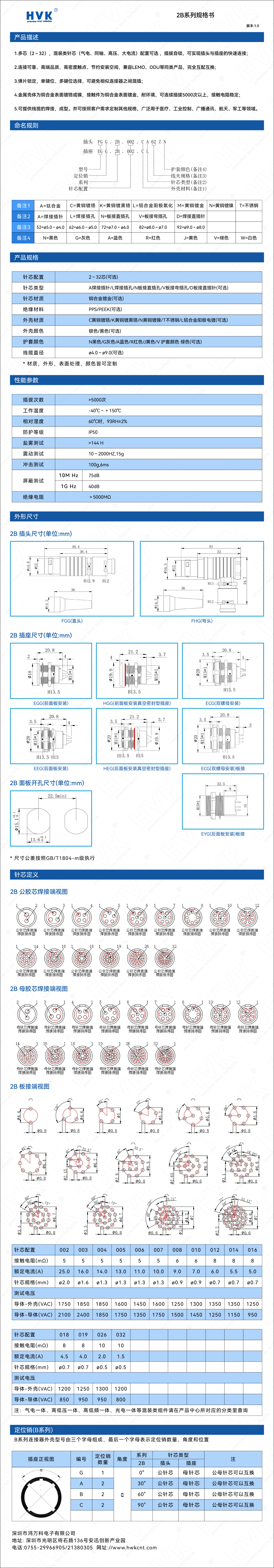 2B 規(guī)格書（水印）.jpg
