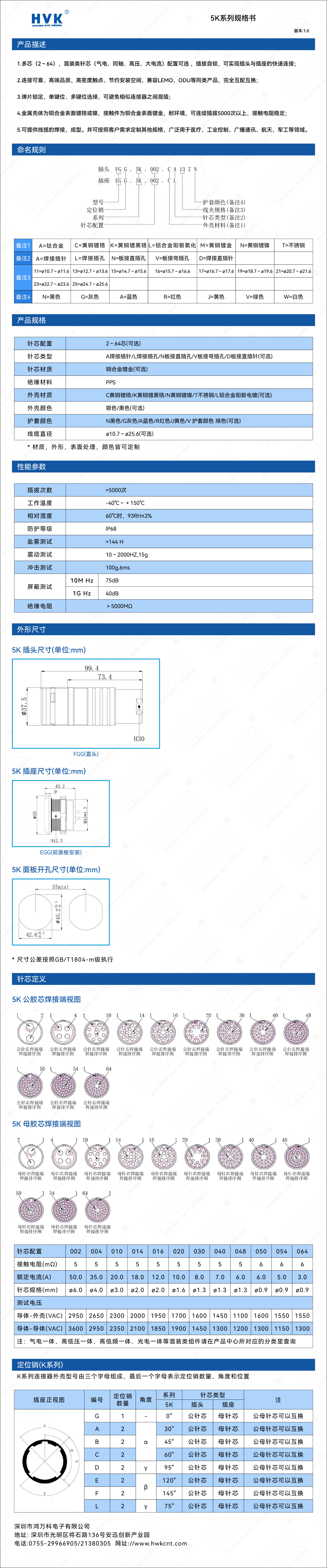 5K 規格書（水?。?jpg