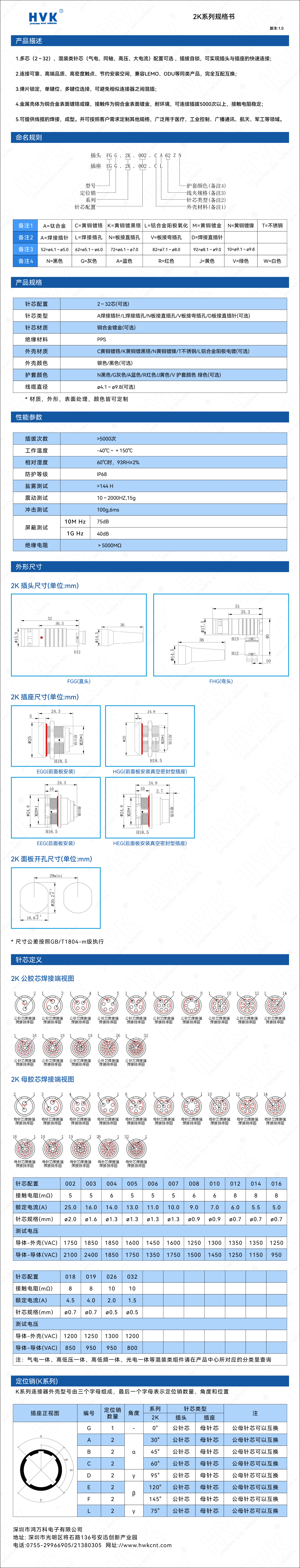 2K 規(guī)格書（水印）.jpg
