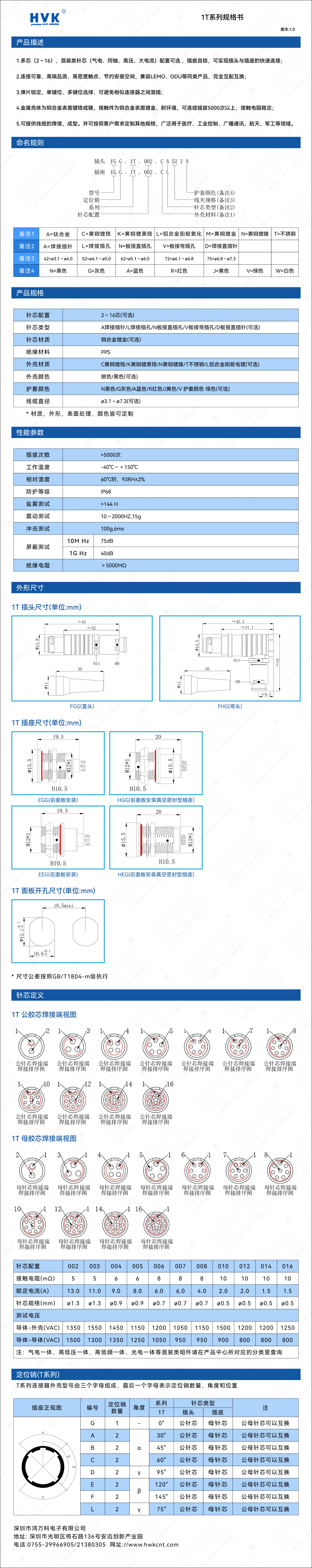 1T 規(guī)格書（水印）.jpg