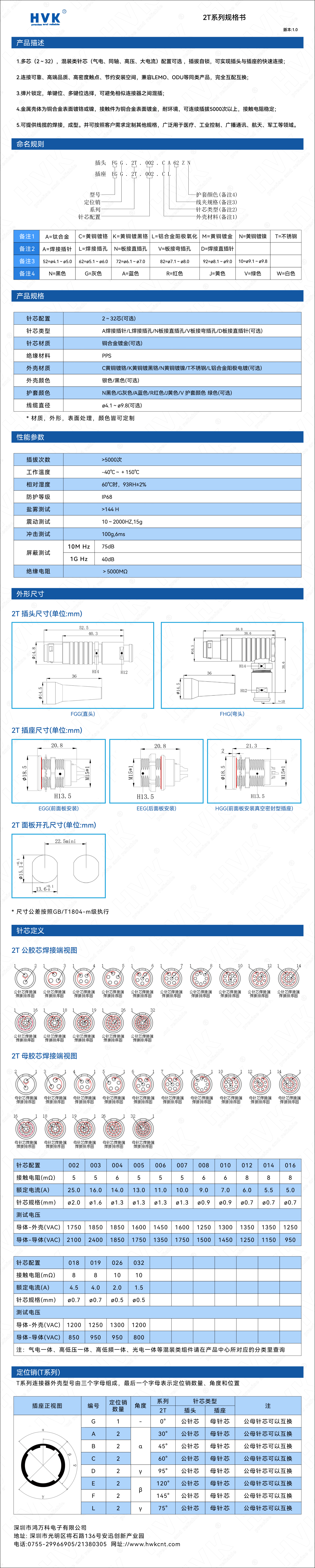 2T 規(guī)格書（水?。?jpg
