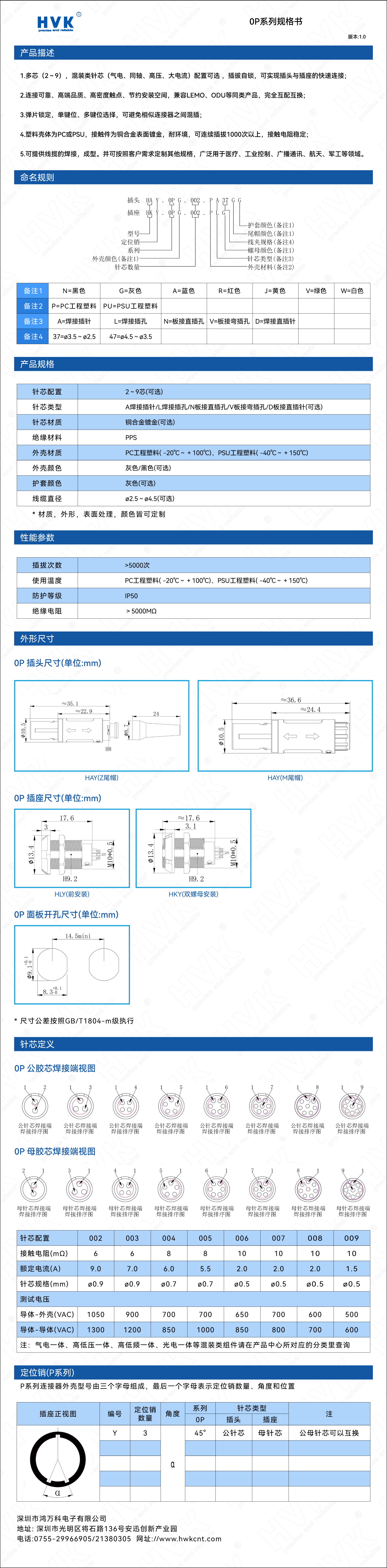 0P 規格書（水?。?jpg