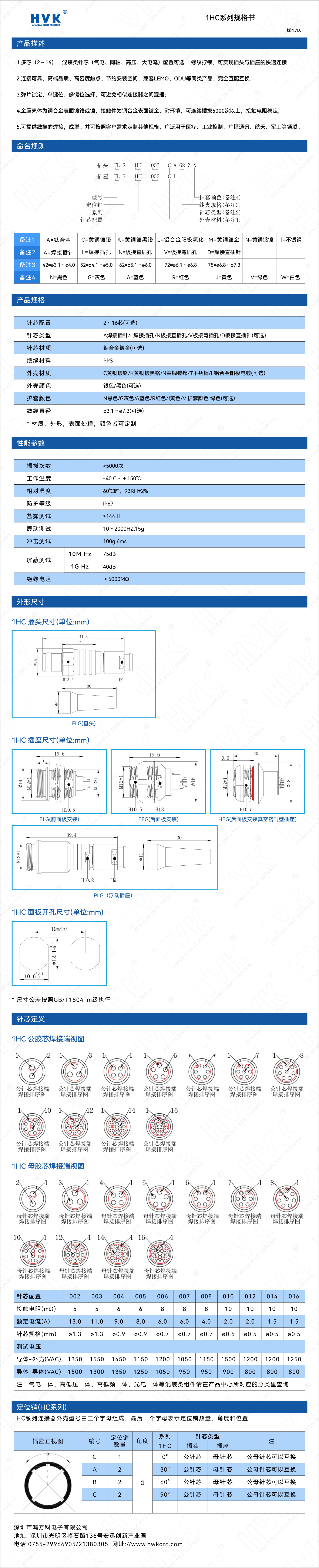 1HC 規格書（水印）.jpg