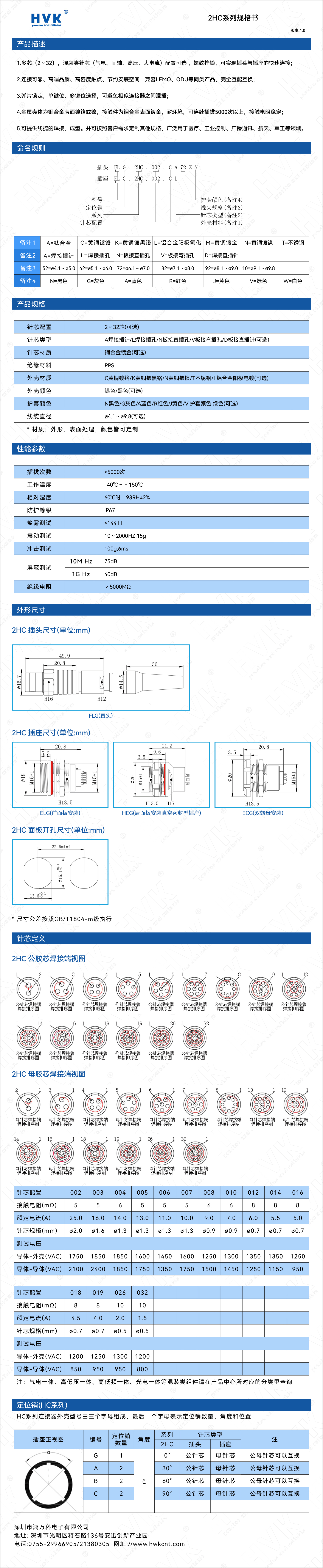 2HC 規格書（水印）.jpg