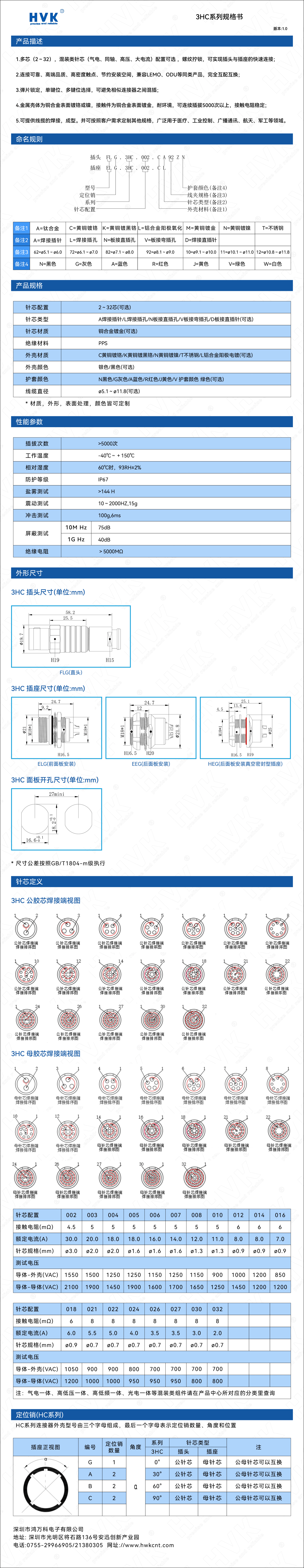3HC 規格書（水印）.jpg